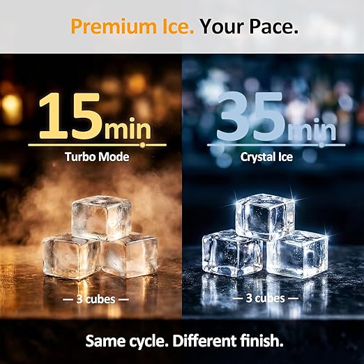 Sunvivi Clear Ice Maker, Compact Countertop Ice Machine, Fast 10-Min Ice