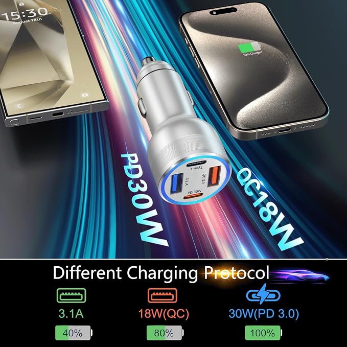 USB C Car Charger, Bangfun 3 Pack 65W 4 Ports 12V USB C Cigarette Lighter Adapter QC 3.0&PD 30W Super Fast Type C Car Phone Charger for iPhone 15/14/13/11/iPad Pro,Samsung,Android(Silver)