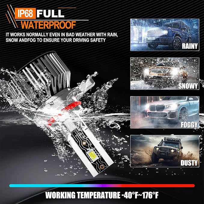 Compatible For 2014 2015 GMC Sierra 1500 High/Low Beam Fog Light Bulbs Kit, 44000LM 600% Brightness 6500K White with Cooling Fan, Plug and Play, IP68 Pack of 4