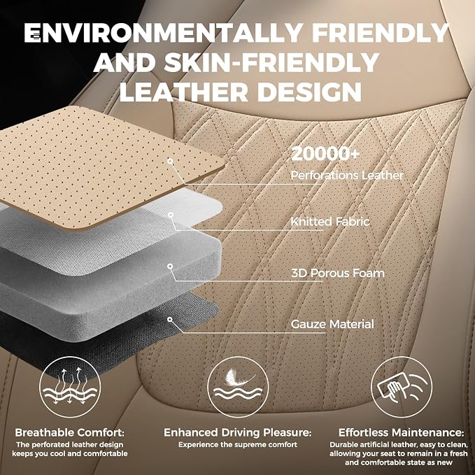 FREESOO Custom Seat Covers for Toyota RAV4 2019 2020 2021 2022 2023 2024 2025 LE XLE Limited XLE Premium Gas, RAV4 Leather Car Seat Covers Interior, RAV 4 SUV Accessories Full Set, BlackBeige