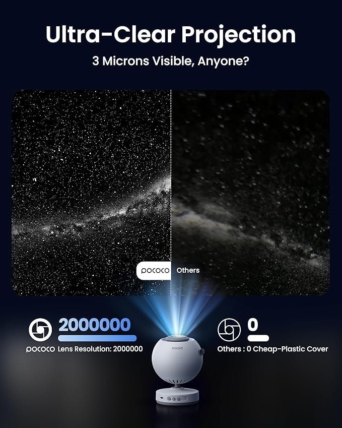 POCOCO Galaxy Star Projector for Bedroom with Replaceable Optical Film Discs, Home Planetarium Night Light Projector with High-Definition Soft Light for Relax, Study, and Meditate, Stress Relief Gifts