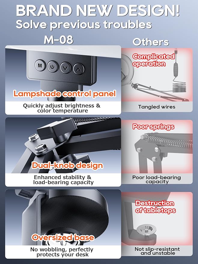CACENCAN Camera arm Mount