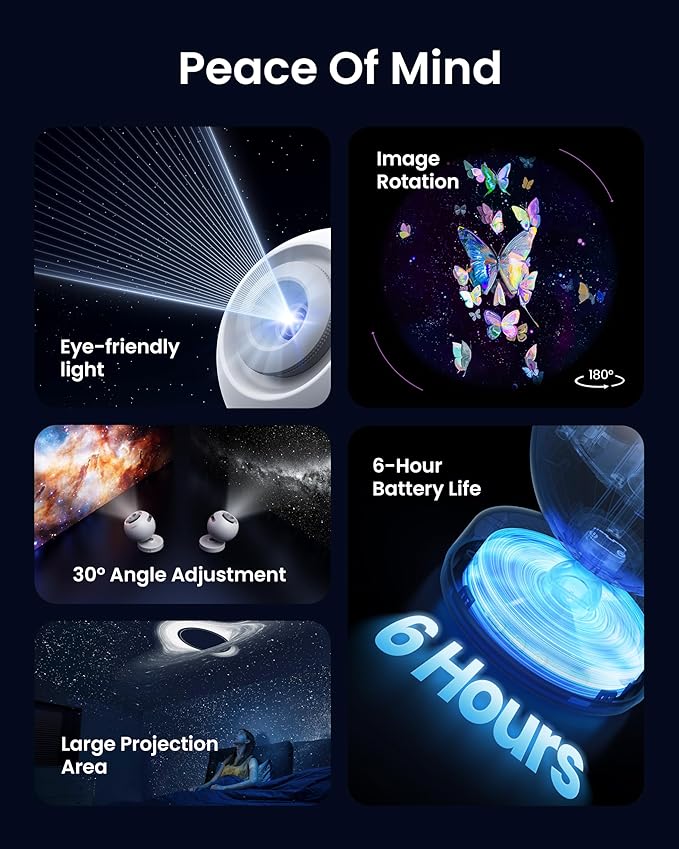 POCOCO Galaxy Star Projector for Bedroom with Replaceable Optical Film Discs, Home Planetarium Night Light Projector with High-Definition Soft Light for Relax, Study, and Meditate, Stress Relief Gifts