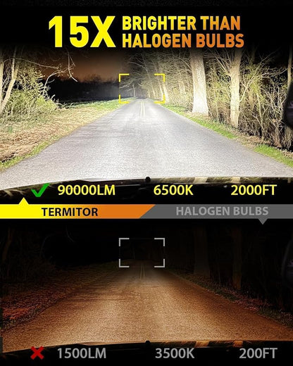 Termitor D5S Bulbs,80,000LM Super Bright 6500K Cool White, 1:1 Factory Size, 3 Min Install, Excellent Beam Pattern, IP68 Waterproof, 10 Year Life, 99% Fit, Pack of 2