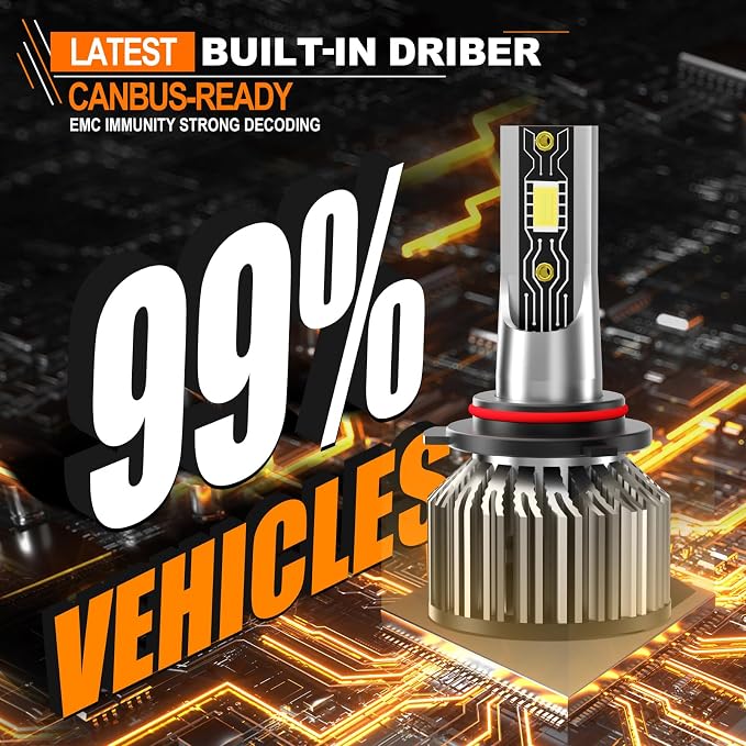 Compatible for 2015-2023 Ford F150 / Honda CRV, High/Low Beam 6500K White Light Combo Kit, Plug-NPlay, Powersports Bulbs, 4-Pack