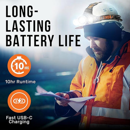 TDC Head Lamp Led Rechargeable Super Bright - USB-C Headlamp for Adults - Head Lights for Forehead - 1080 Lumen Head Flashlight - 10HR Battery for Hardhat, Camping, Hunting, Work