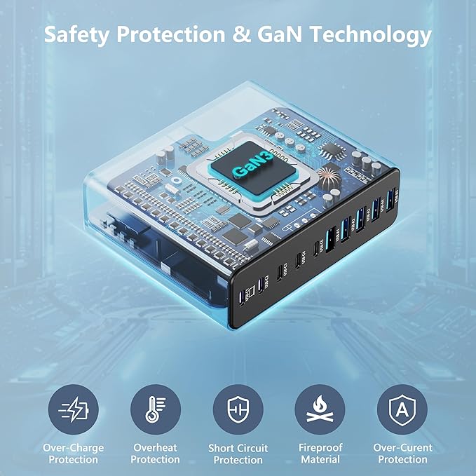 320W USB C Charger Block, 10-Port USB C Charging Station GaN III PD 65W Laptop