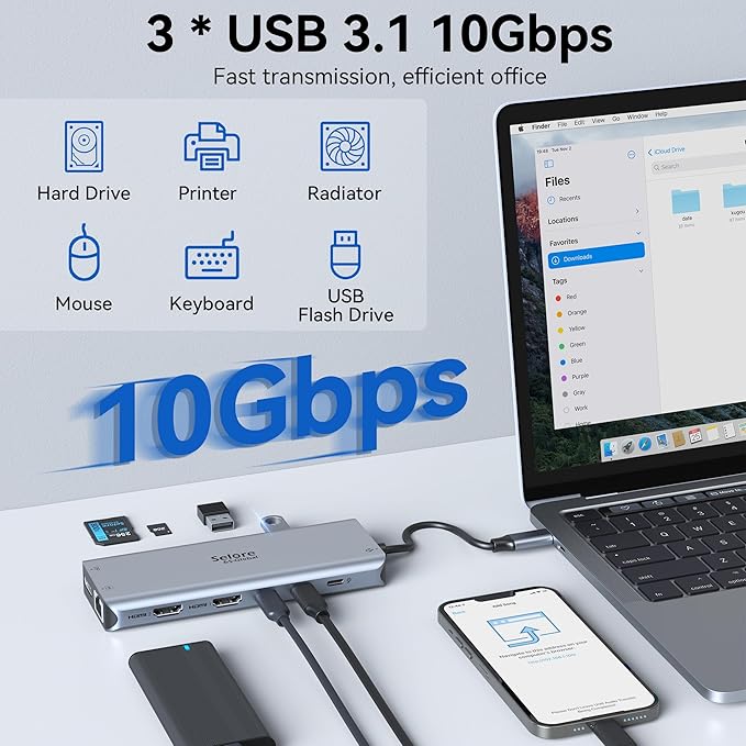 USB C Docking Station Dual Monitor, Selore 13-in-1 Triple Monitor