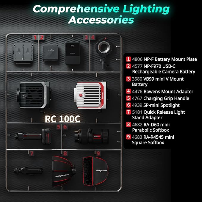 SmallRig RC 100C RGBWW LED Video Light,