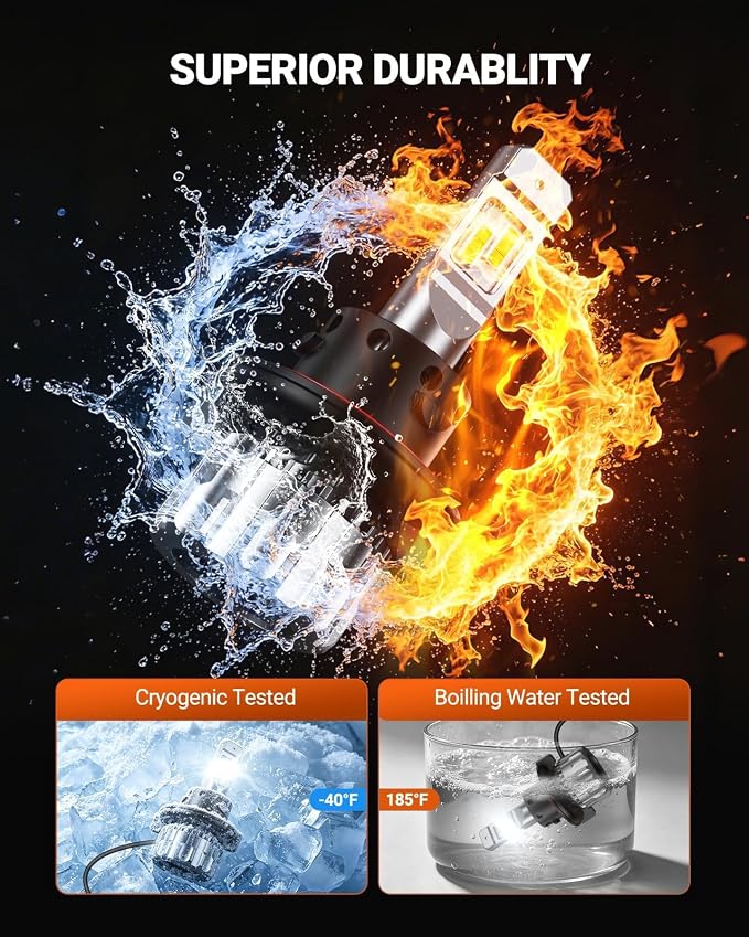 SEALIGHT H13 9008 Light Bulb, 70,000LM Super Brighter, 6500K Cool White H13 Off Road Light, Pack of 2