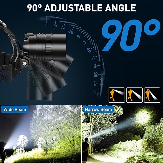 Rechargeable Led Headlamp 2Pack, 99000 Lumen Super Bright Head Lamp with 3 Modes & 90° Adjustable, Brightest Headlamp 30H Long Runtime, Powerful Waterproof Headlamps for Adults Camping