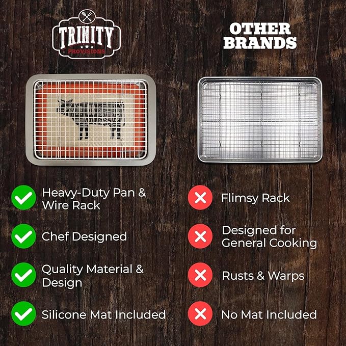 Trinity Provisions Small Meat Resting Pan