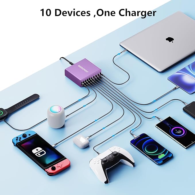320W USB C Charger Block, 10-Port USB C Charging Station GaN III PD 65W Laptop