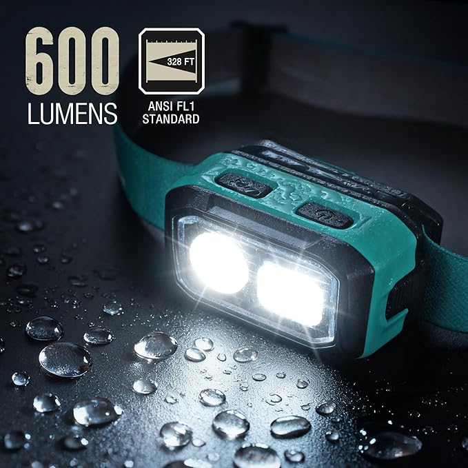 Mossy Oak 600 Lumens LED Headlamp, Dual Power Source, Motion Sensor Head Lamp with Magnetic Base, Stepless Dimming, Memory Mode for Camping, Running, Hiking