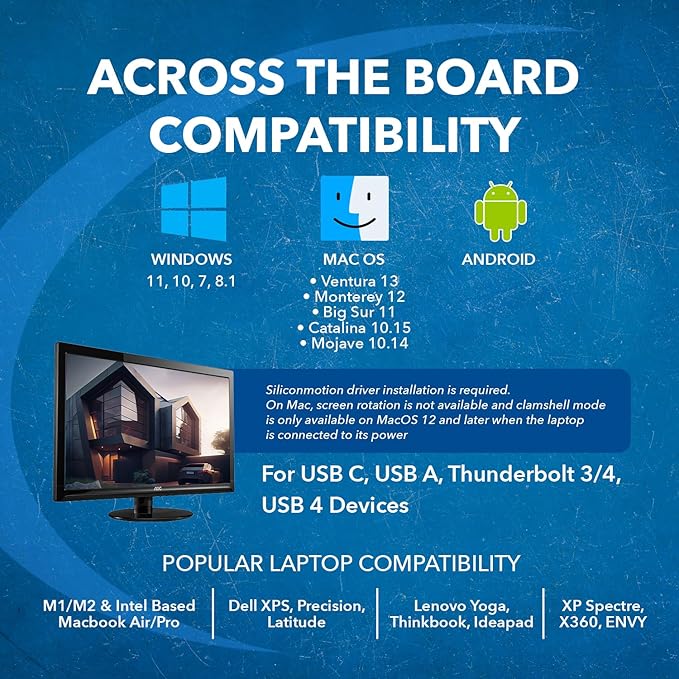 OREI SplitExtend HDMI Splitter Extended Display
