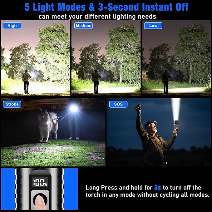 Goreit Flashlights LED High Lumens Rechargeable, 2000 Lumens XHM77.2 Super Bright Flash Light USB, Handheld Flashlight High Powered, Powerful Flashlight Waterproof for Emergency Camping Gift