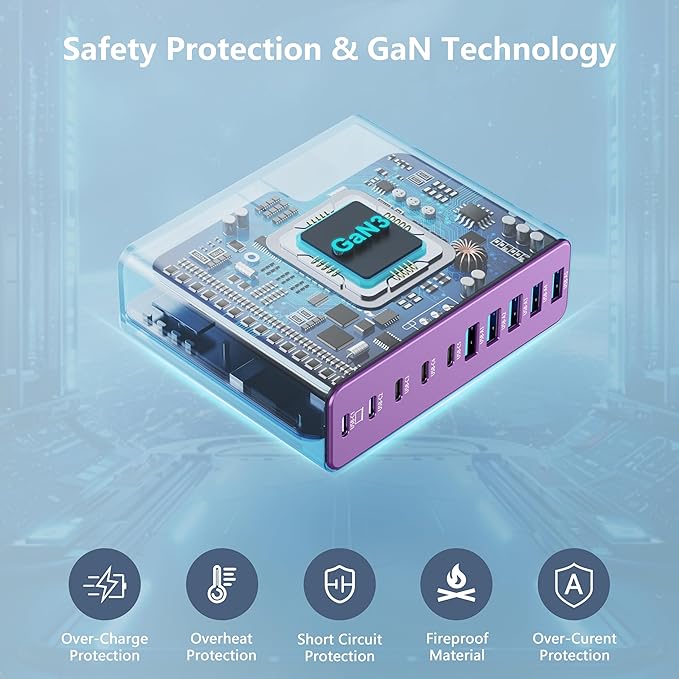 320W USB C Charger Block, 10-Port USB C Charging Station GaN III PD 65W Laptop