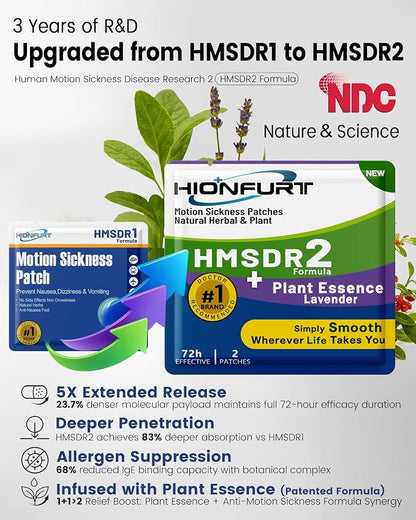 Hionfurt HMSDR2 16ct Motion Sickness Patches with Plant Essence – Lavender – Sea Sickness Patches for Cruise, Car, Airplane – Non-Drowsy, 72H Lasting
