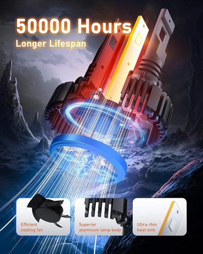 HIKARI WINGS 2026 40000LM 9005 HB3 LED Bulbs, 45W Upgraded Core Chips, High Lumens LED Kit, 6000k Cool White, IP68 Waterproof, Halogen Upgrade Replacement, 9145 9140 H10 Foglight