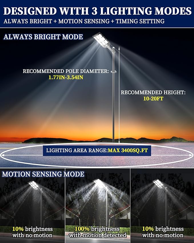 Gefolly SL-7200W Solar Street Light Outdoor, Wide Angle 450000LM