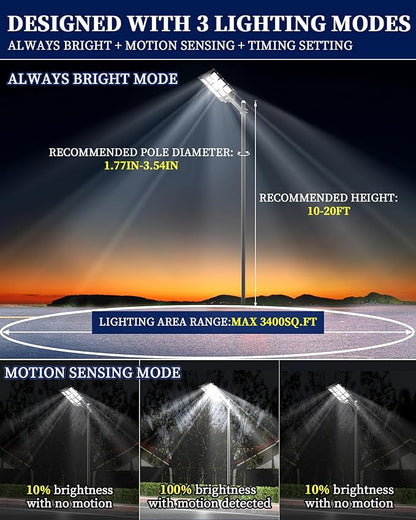 Gefolly SL-7200W Solar Street Light Outdoor, Wide Angle 450000LM