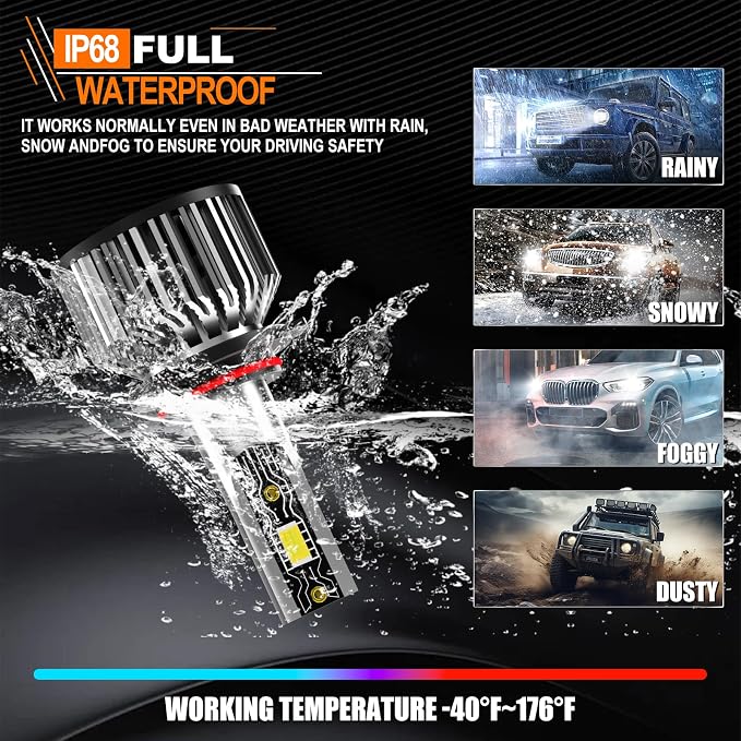 Compatible for 2015-2023 Ford F150 / Honda CRV, High/Low Beam 6500K White Light Combo Kit, Plug-NPlay, Powersports Bulbs, 4-Pack