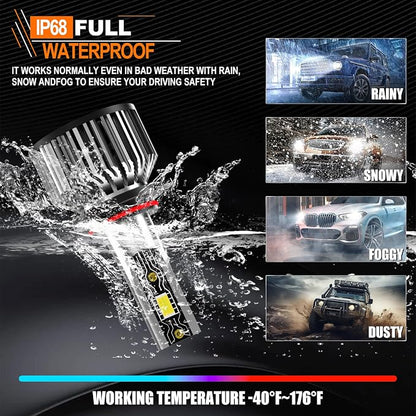 Compatible for 2015-2023 Ford F150 / Honda CRV, High/Low Beam 6500K White Light Combo Kit, Plug-NPlay, Powersports Bulbs, 4-Pack