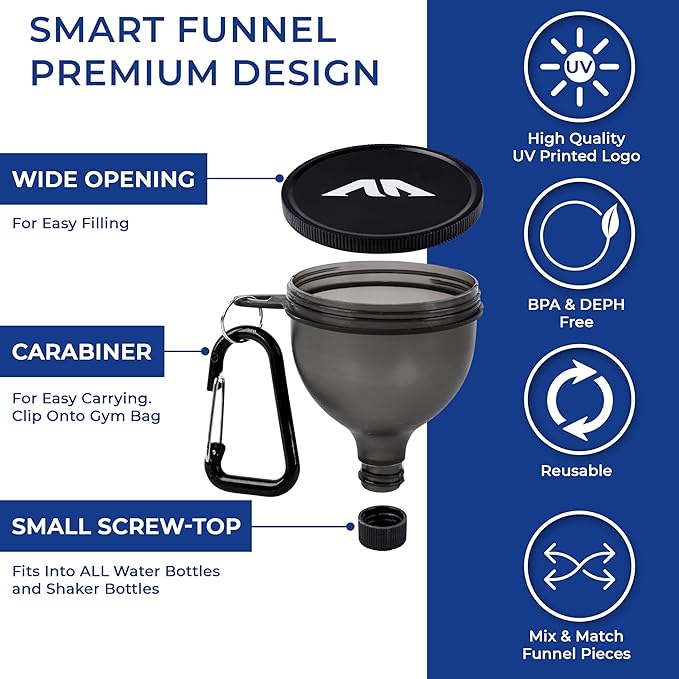 Protein Powder Funnel Set