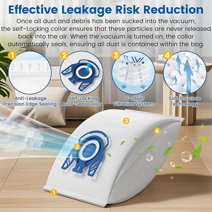 12 Pack 3D Airclean GN Vacuum Bags Compatible with Miele Classic C1, Complete C1, Complete C2, Complete C3, S227 S240, S270, S400, S2, S5, S8 Series Canister Vacuum Cleaner