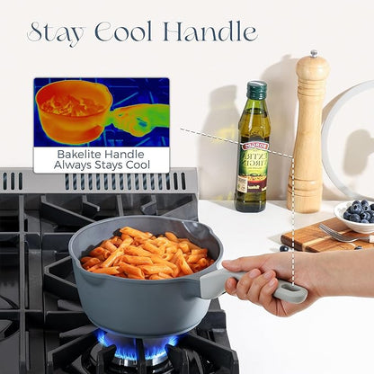 PRICUSIS Ceramic Nonstick Saucepan