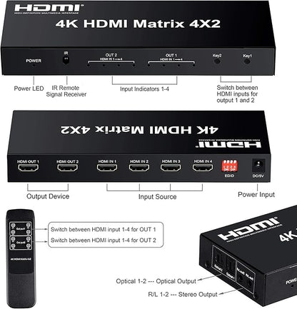 FERRISA 4x2 HDMI Matrix Switch, 4 in 2 Out Matrix HDMI Video Switcher Splitter