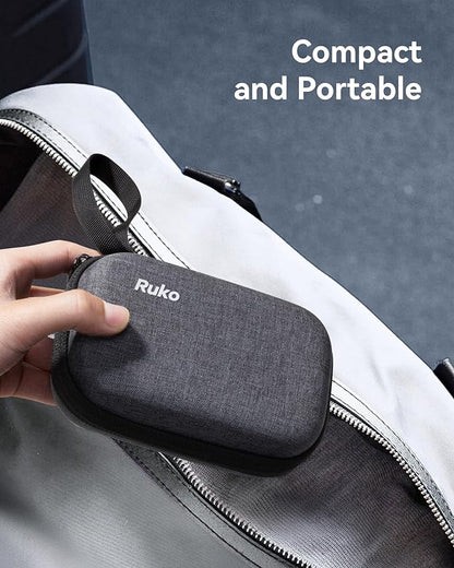 Ruko 65W USB C Charger, 3 Port International Travel Charger Kit, GaN Fast