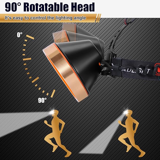 LED Rechargeable Headlamp, Super Bright Waterproof Headlight Spotlight, Hard Hat Flashlight for Coon Hunting, Fishing, Camping, Hiking, Dog Walking, Outdoor Running, Emergency Work Lighting