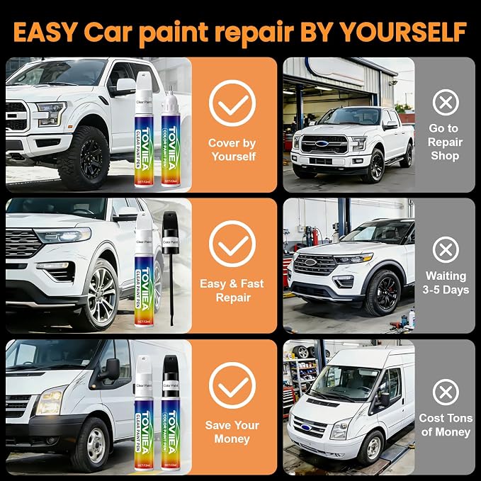 Cactus Gray(NE/M7457) Touch Up Paint Compatible with Ford,2-In-1 Car Scratch Remover Pen,Car Paint Scratch Repair Kit for Scratches,Chips & Nicks,2-PCS SET