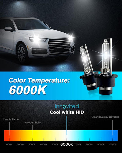 Innovited D2S HID Xenon Headlight Bulbs 4300K OEM Yellow High Low Beam 66040 66240 85122,etc Replacement Bulb - Pack of 2