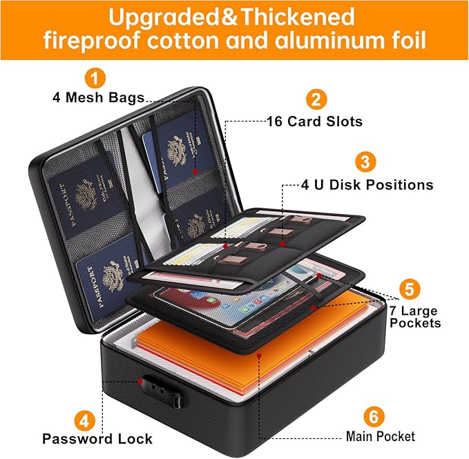 DocSafe 5200°F Document Organizer