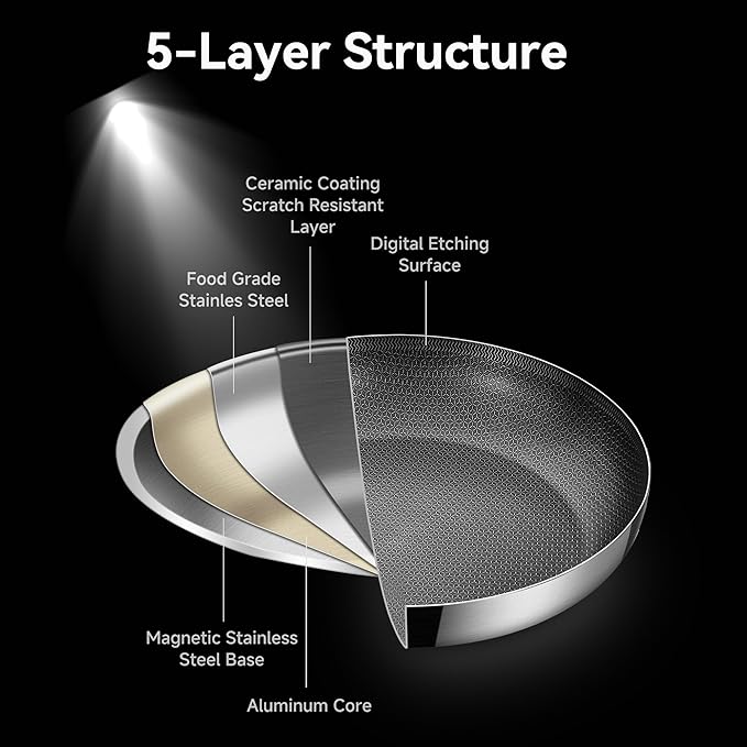 13-Inch Nonstick Hybrid Frying Pan