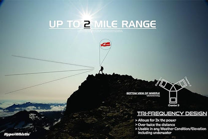 The Original Worlds Loudest Whistle up to 142db Loud, Very Long Range, for Referee, Coaches, Instructors, Sports, Teachers, Life Guard, Self Defense, Survival, Emergency uses