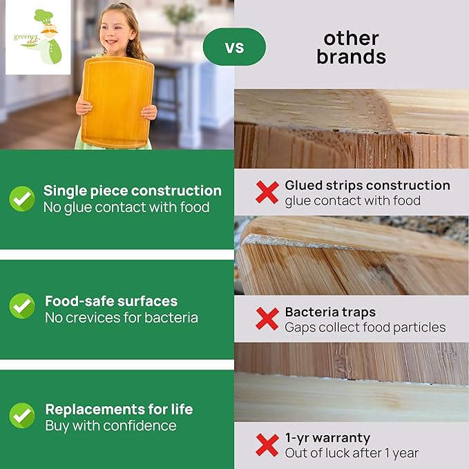 Bamboo Cutting Board – 15 Inch Wood Cutting Boards