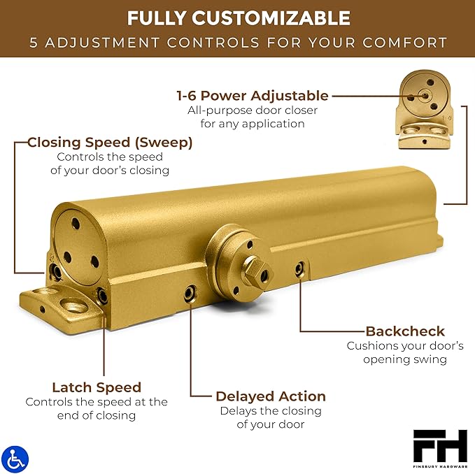 Commercial Door Closer Automatic Heavy Duty High Traffic Adjustable ANSI/BHMA