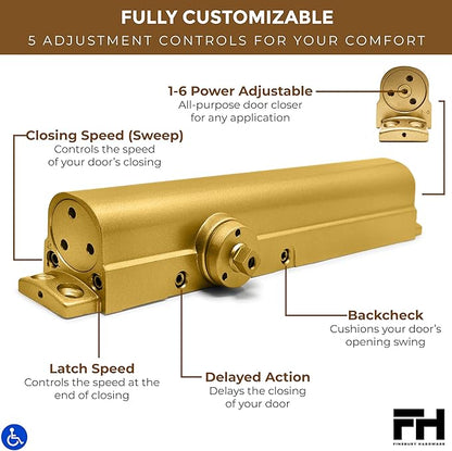 Commercial Door Closer Automatic Heavy Duty High Traffic Adjustable ANSI/BHMA