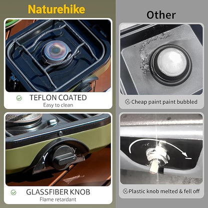 Naturehike 2 Burner Folding Camping Stove, Portable Propane Gas Stove with Carry Bag, 16000 BTU High-Performance Camp Stove with ETL Certification, Adjustable Burners & Piezo Ignition