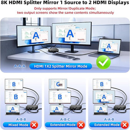 HDMI 2.1 Splitter 1 in 2 Out 4K 120Hz