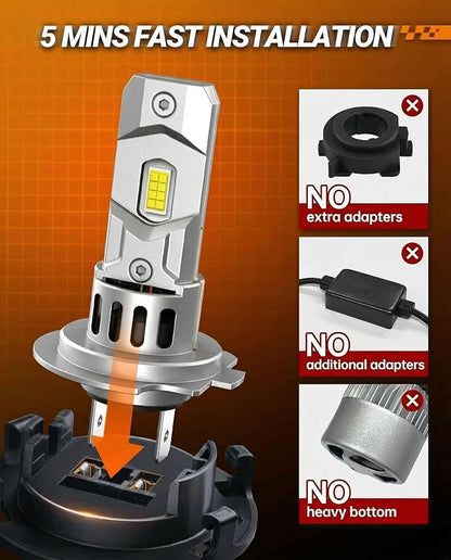 SEALIGHT H7 Led Bulbs, 64,000LM 900% Brightness H7 Light Bulbs, 6500K Cool White Bulbs with 15000RPM Fan, Plug and Play ATV/UTV, 10-Year Extended Lifespan, Pack of 2