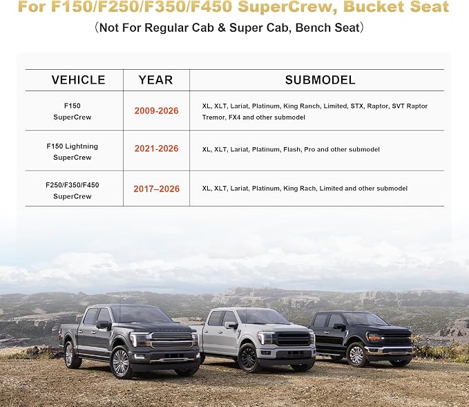 IKABEVEM for Ford F150 2009-2024 2025 2026 Seat Covers - F250 F350 F450 2017-2025 2026 Seat Protectors with Waterproof Leather(Full Set,Black & Grey)