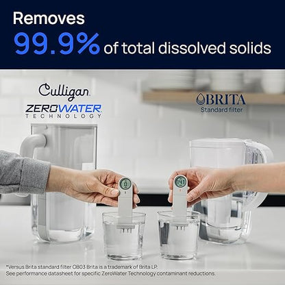 Culligan with ZeroWater Technology 23-Cup Water Filter Dispenser – Includes