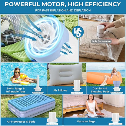 Vacuum Bags for Travel with Portable Electric Pump, 8 Pack Vacuum Seal Bags for Luggage and Suitcase Compression, Space Saver Vacuum Storage Bags for Clothes and Clothing Travel