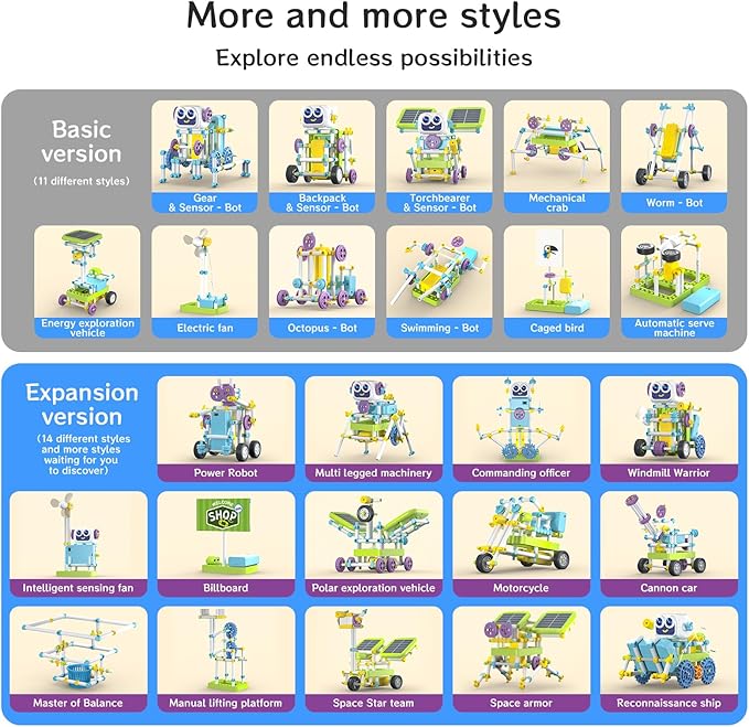 434 PCS STEM Toys Kit for Kids Age 6+ - Build 36+ Robot Models with Solar Power, Gears & Sensors,Science & Engineering Learning Toy for Boys & Girls | Perfect Educational Birthday Gift