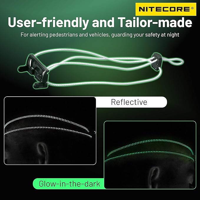 Nitecore NU21 360 Lumen Ultra Lightweight Outdoor Headlamp Dual Beam USB-C Rechargeable Headlight Tag (White)
