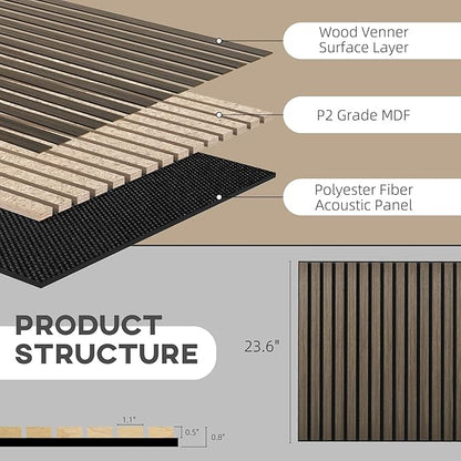 HOMCOM 4 Pack 3D Faux Wood Wall Panels, Wood Slat Wall Panels